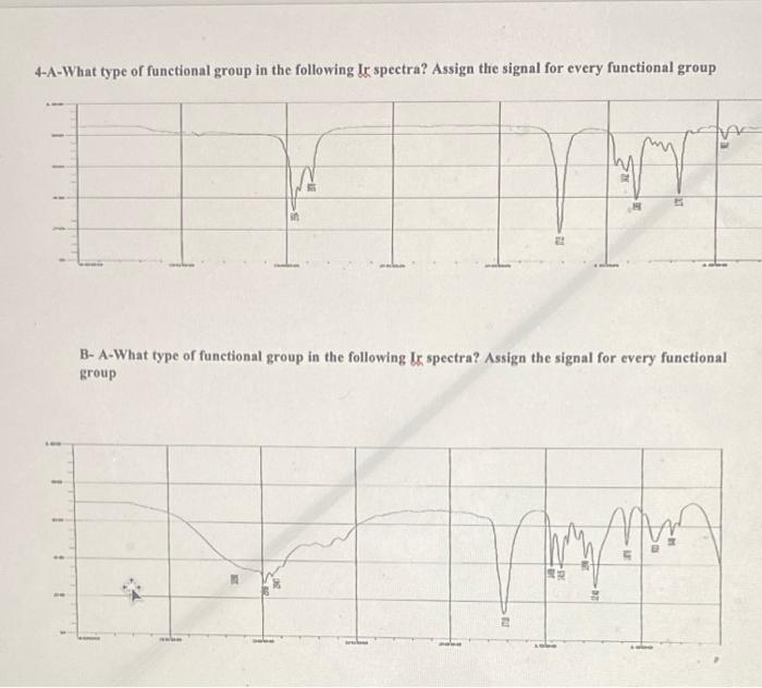 Solved 4-A-What type of functional group in the following Ir | Chegg.com