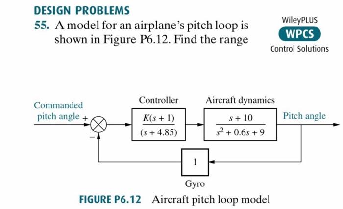 Solved DESIGN PROBLEMS 55. A model for an airplane's pitch | Chegg.com