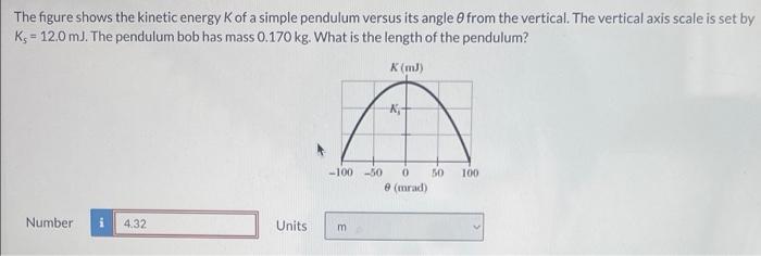 Solved The figure shows the kinetic energy K of a simple | Chegg.com