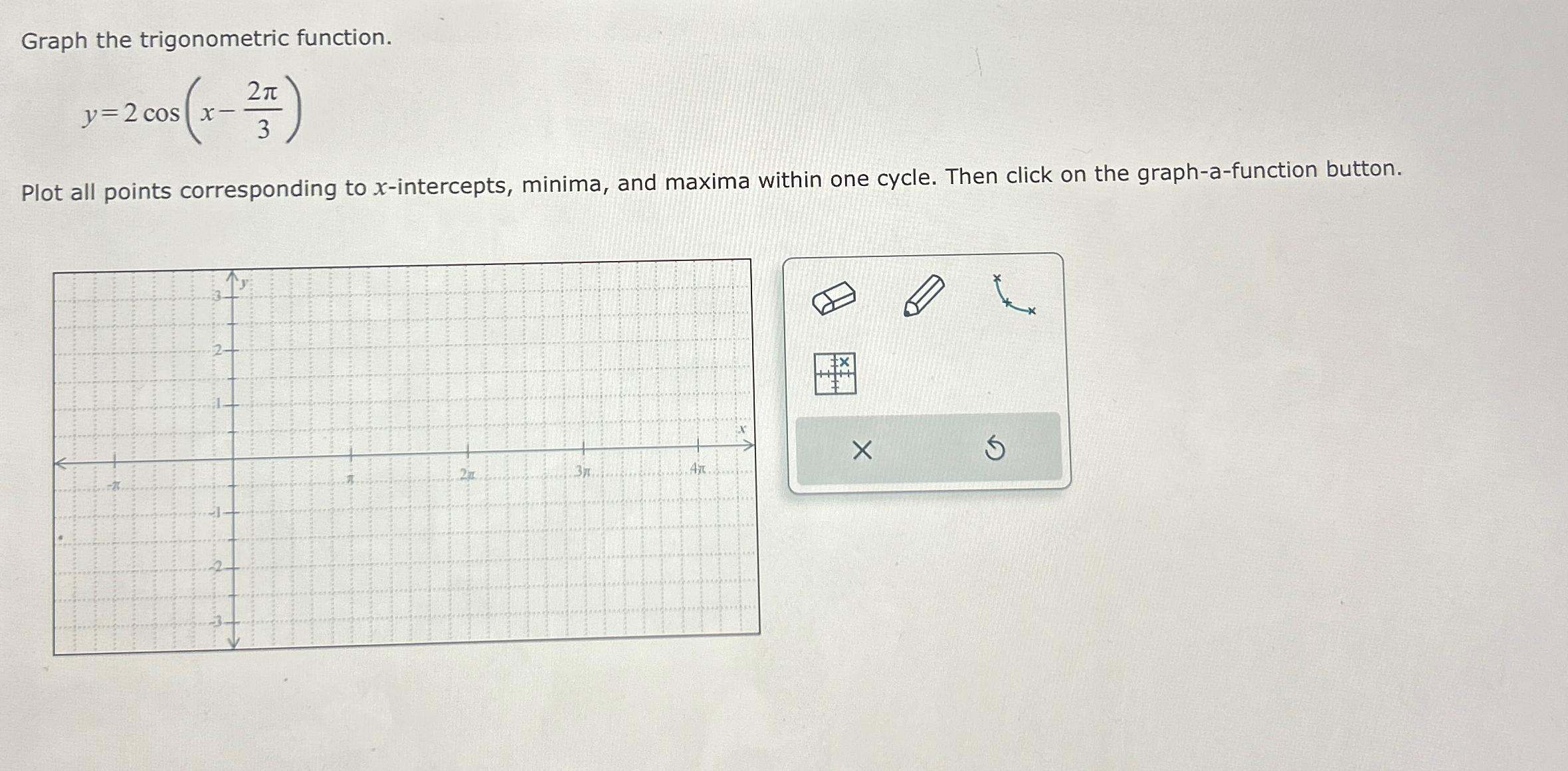 Solved Graph the trigonometric function.y=2cos(x-2π3)Plot | Chegg.com