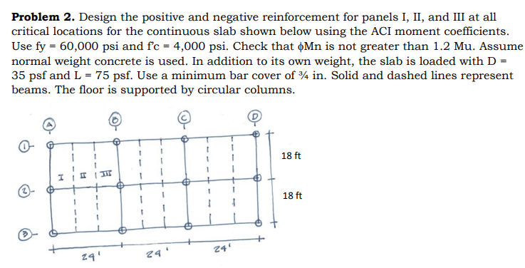 Solved Problem 2. ﻿Design the positive and negative | Chegg.com