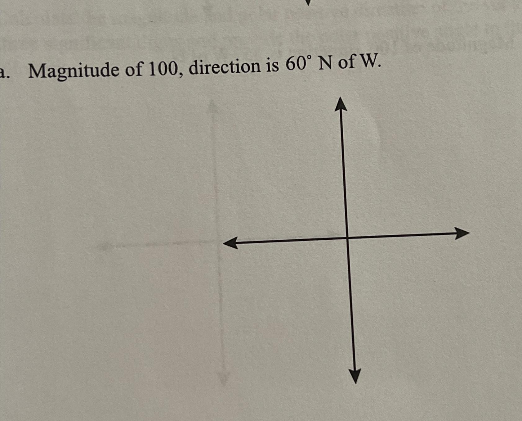 Magnitude of 100 , ﻿direction is 60°N ﻿of W. | Chegg.com