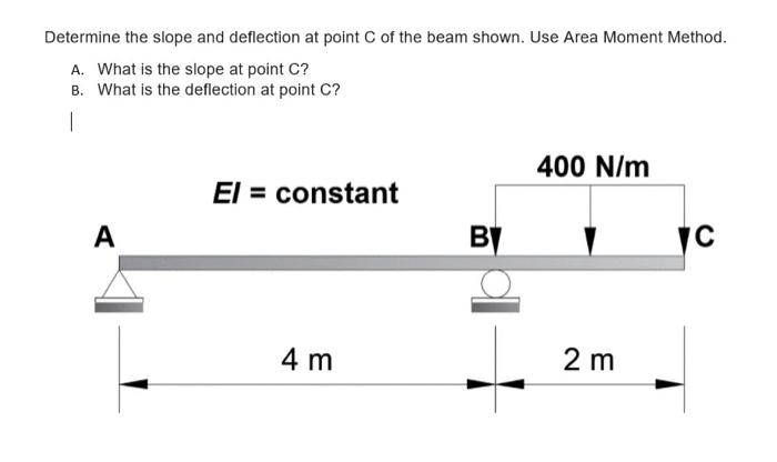Solved Determine the slope and deflection at point of the | Chegg.com