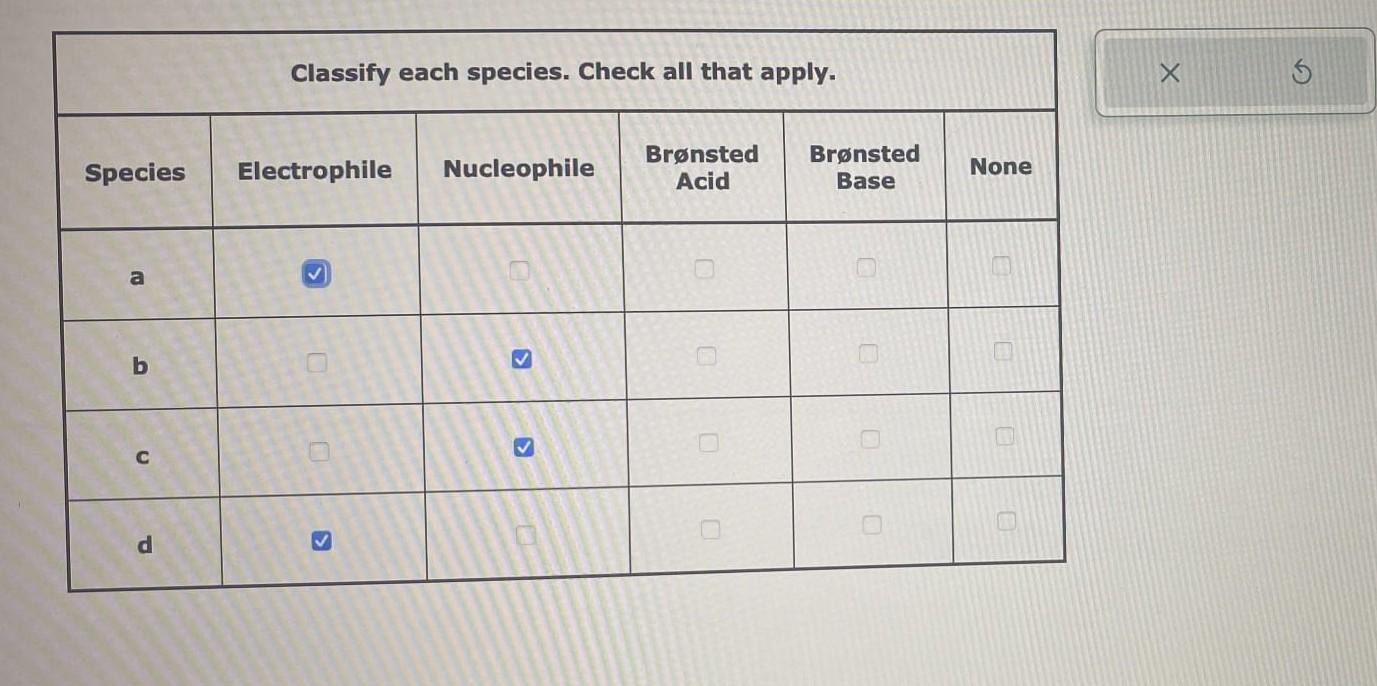 Solved Examine The Following Reaction Mechanisms And | Chegg.com