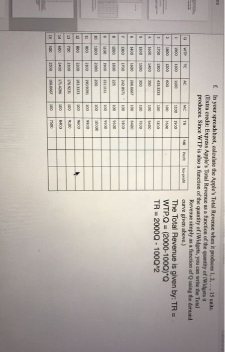 econ 201 chapter 7 homework