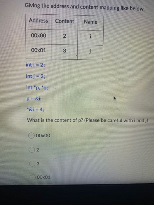 Solved Question 1 (1 point) Given the code below int i = 1; | Chegg.com
