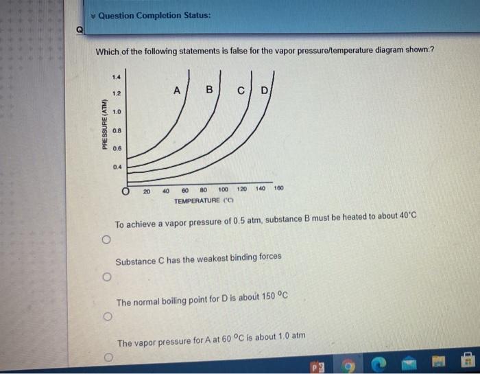 Solved Question Completion Status Which Of The Following Chegg Com