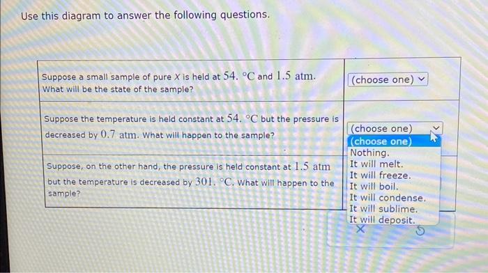 Use this diagram to answer the following questions.