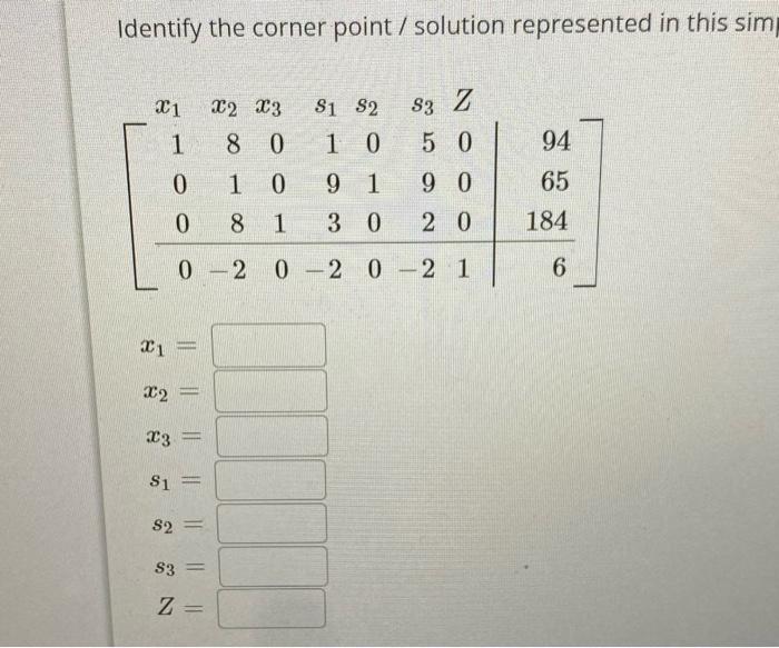 Solved Identify the corner point / solution represented in | Chegg.com