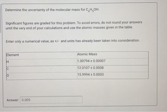Solved Determine the uncertainty of the molecular mass for | Chegg.com