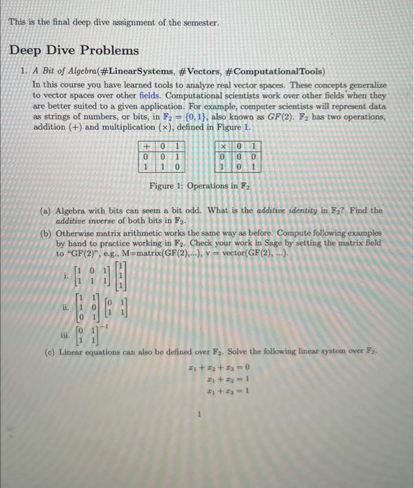 please provide detailed step by step solutions and | Chegg.com