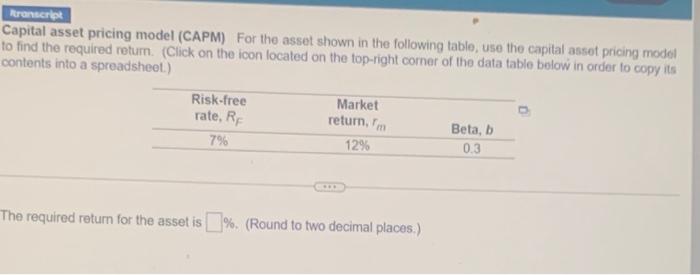 Solved Capital asset pricing model (CAPM) For the asset | Chegg.com