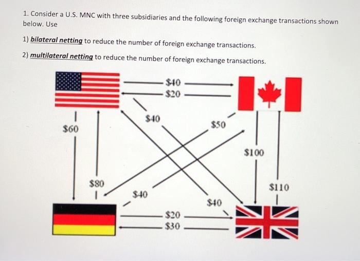 1. Consider a U.S. MNC with three subsidiaries and | Chegg.com