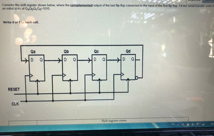 Solved Consider the shift register shown below, where the | Chegg.com