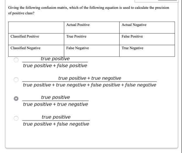 True Negative False Positive Formula at Andrea Delreal blog