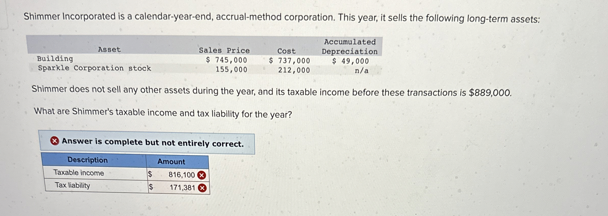 Solved Shimmer Incorporated is a calendar-year-end, | Chegg.com