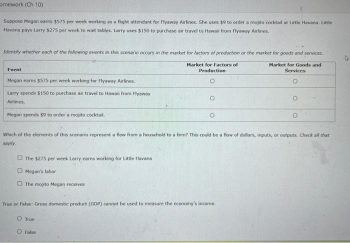 Solved 1. The economy's income and expenditure The following | Chegg.com