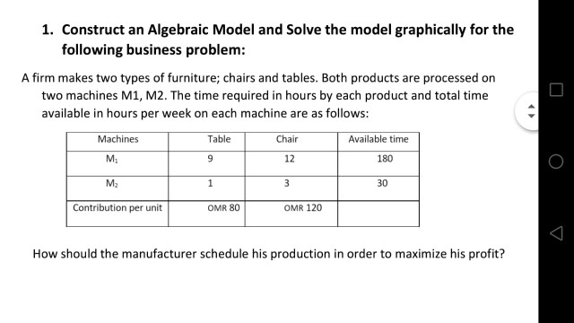 Solved 1. Construct An Algebraic Model And Solve The Model | Chegg.com