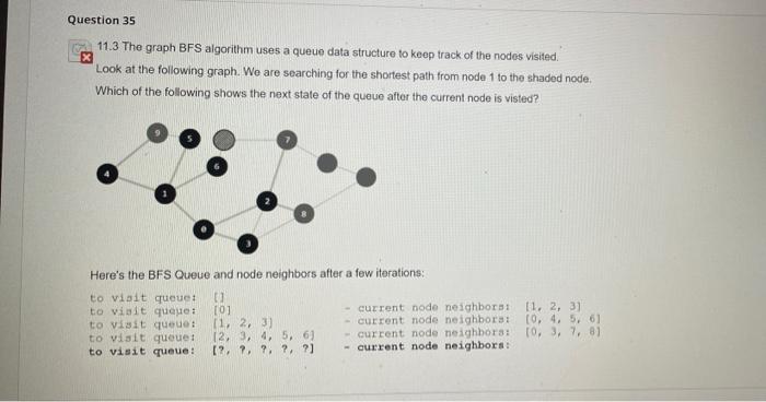 Solved Question 35 11.3 The graph BFS algorithm uses a queue | Chegg.com