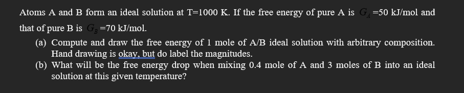 Solved Atoms A and B form an ideal solution at T=1000K. ﻿If | Chegg.com