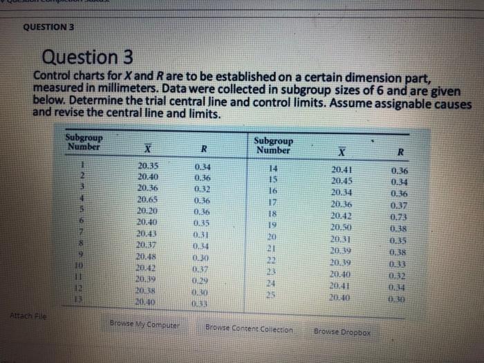 Solved QUESTION 3 Question 3 Control charts for X and R are | Chegg.com
