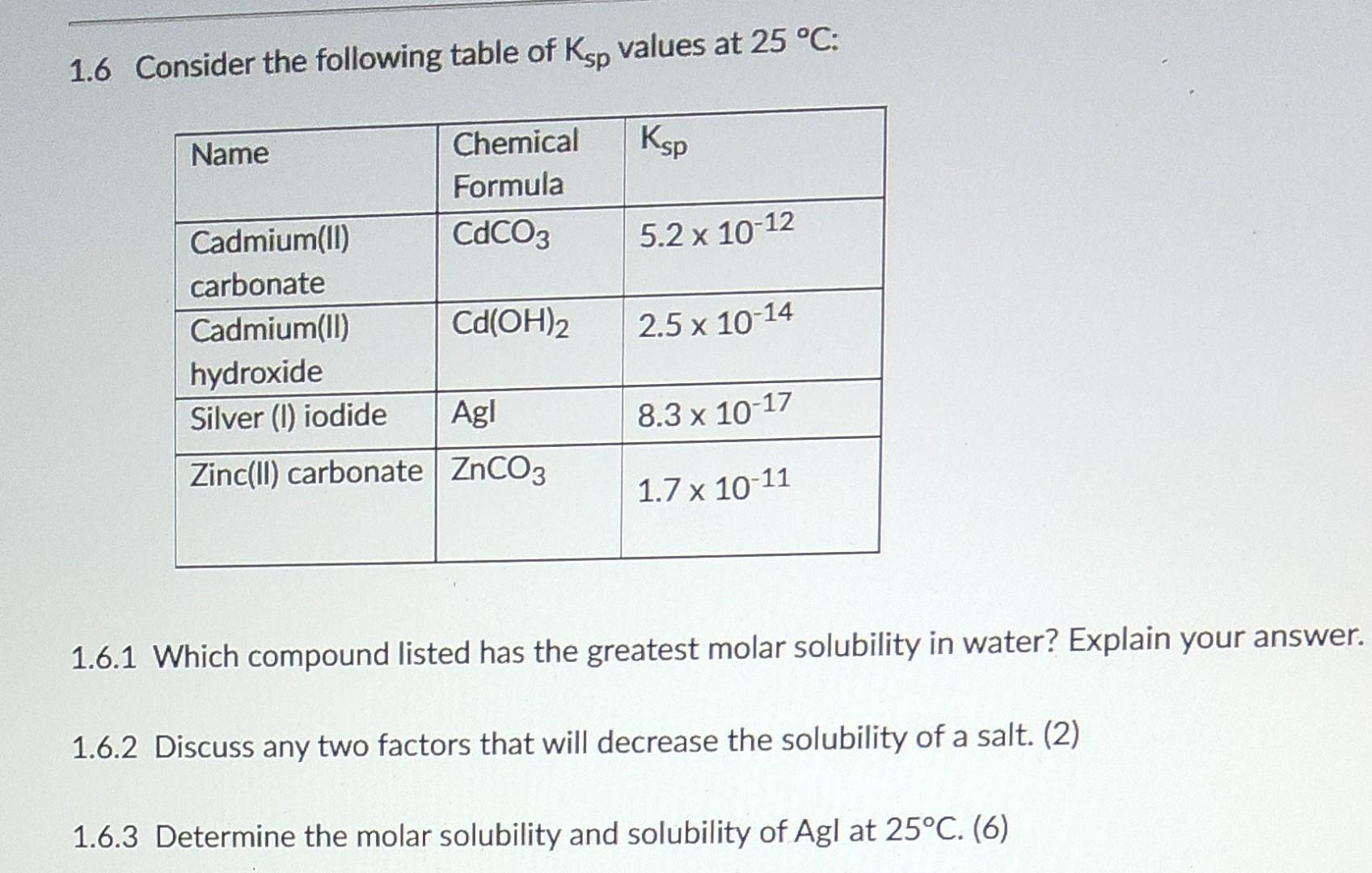 SOLVED: Consider The Following Table Of Ksp Values: Formula, 43% OFF