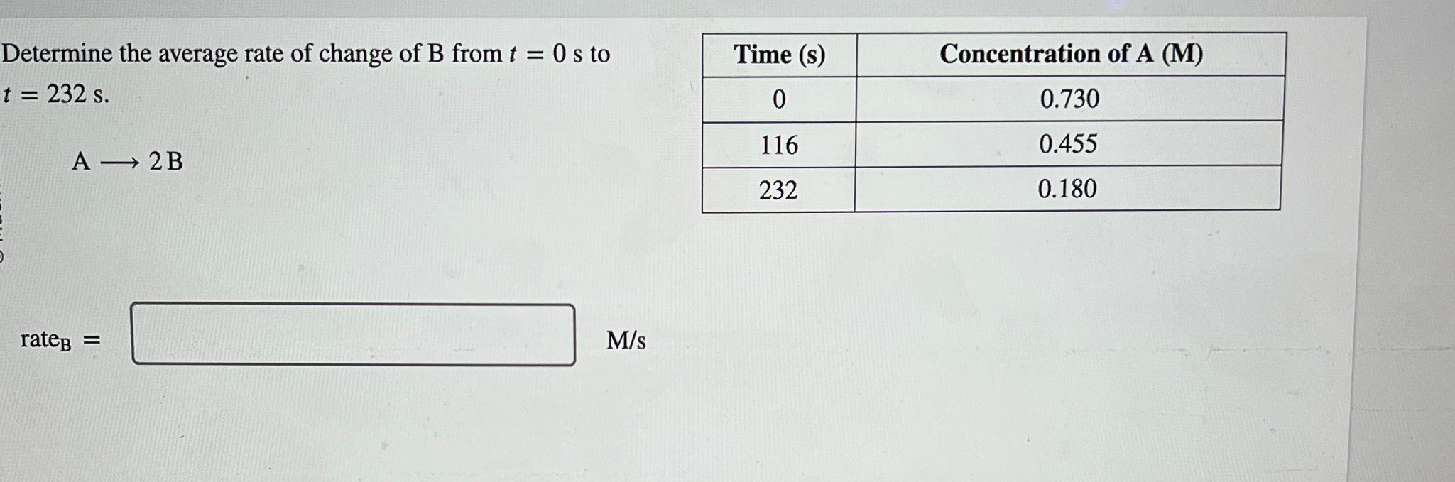 Solved Determine the average rate of change of B ﻿from t=0s | Chegg.com