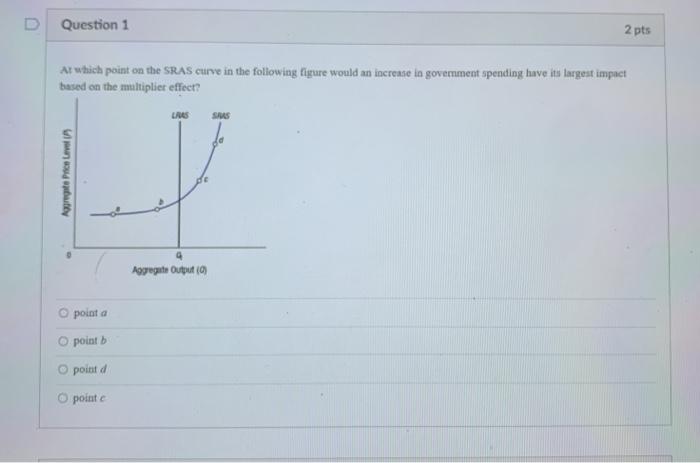 Solved Question 1 2 pts At which point on the SRAS curve in | Chegg.com