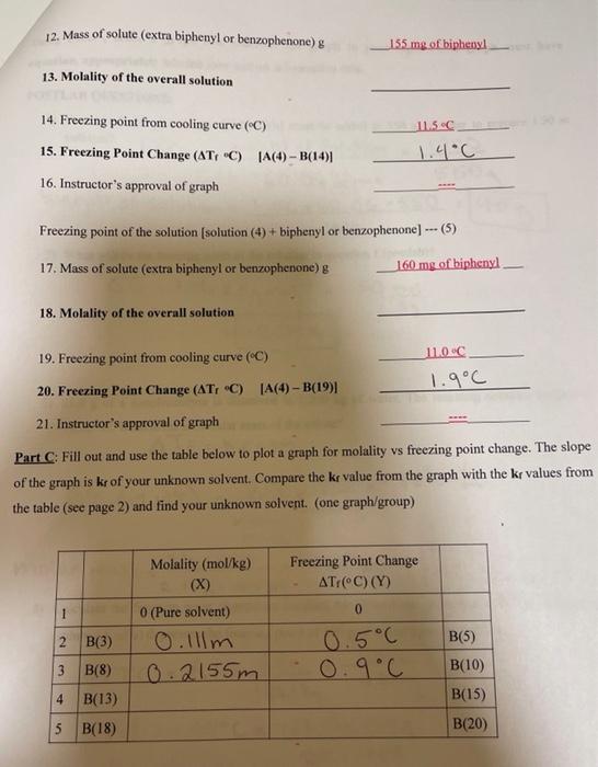 Solved 12 Mass Of Solute Extra Biphenyl Or Benzophenone G