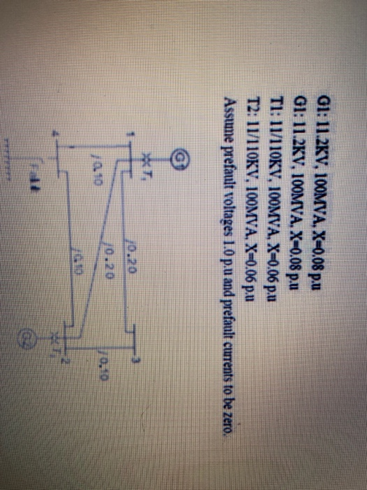 Iii A 4 Bus Power System Is Shown In Figure 3 Chegg Com