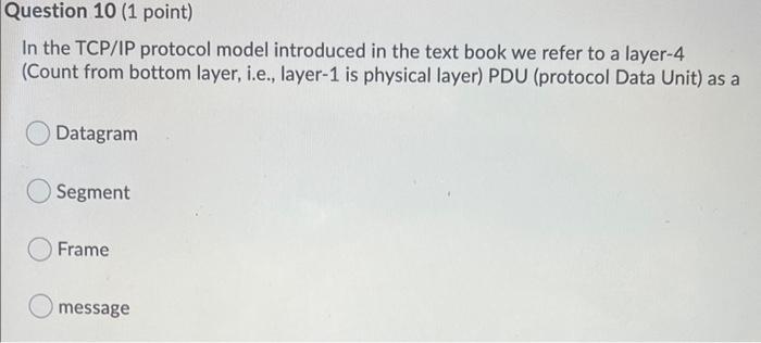 Solved Question 10 (1 point) In the TCP/IP protocol model | Chegg.com