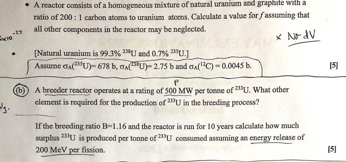 Sub Section: Nature - Uranium Breeding