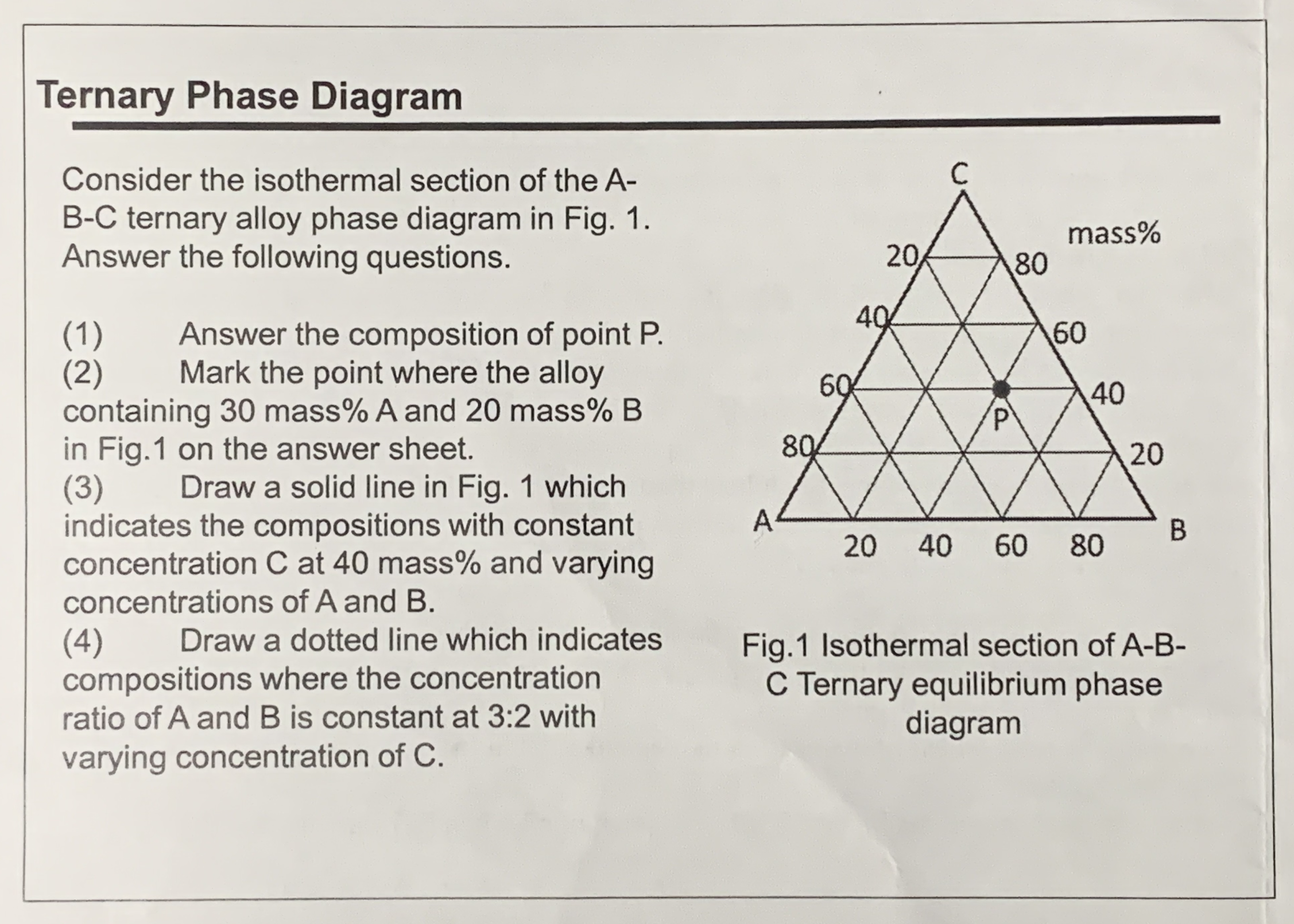 Solved Consider the isothermal section of the A-B-C ternary | Chegg.com