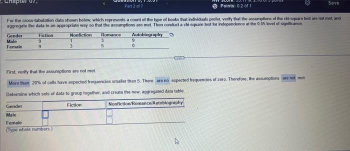 For the cross-tabulation data shown below, which represents a count of the type of books that lindividuals prefer, verify tha