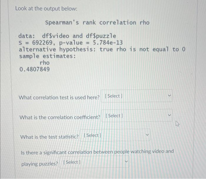 Solved Look at the output below: Spearman's rank correlation | Chegg.com
