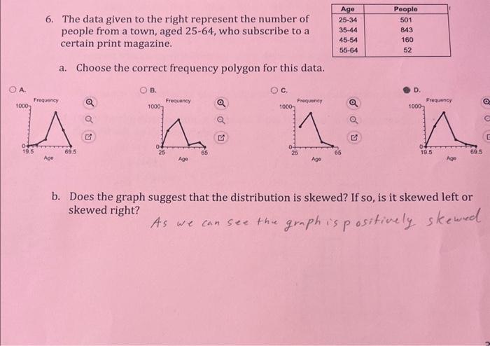 Solved 6. The Data Given To The Right Represent The Number | Chegg.com