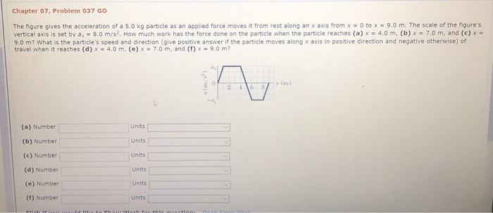 Solved Chapter 07, Problem 037 GO The figure gives the | Chegg.com