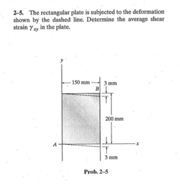 solved-determine-the-average-shear-strain-2-5-the-rectan