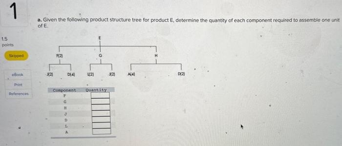 a. Given the following product structure tree for product \( \mathrm{E} \), determine the quantity of each component required