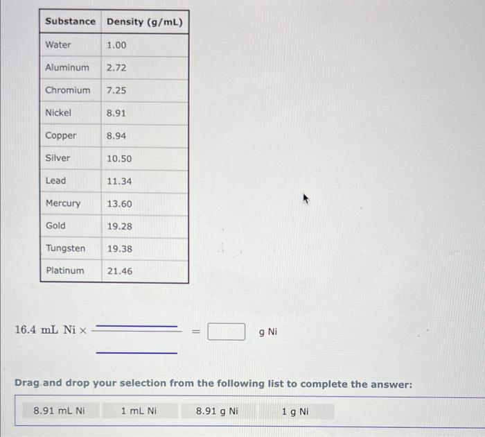 Solved 16.4 mLNi×−−=gNi Drag and drop your selection from | Chegg.com