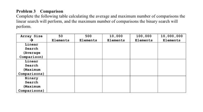 solved-problem-3-comparison-complete-following-table-calc