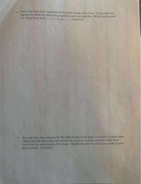 Solved 3. A beam is placed under the distributed load shown | Chegg.com