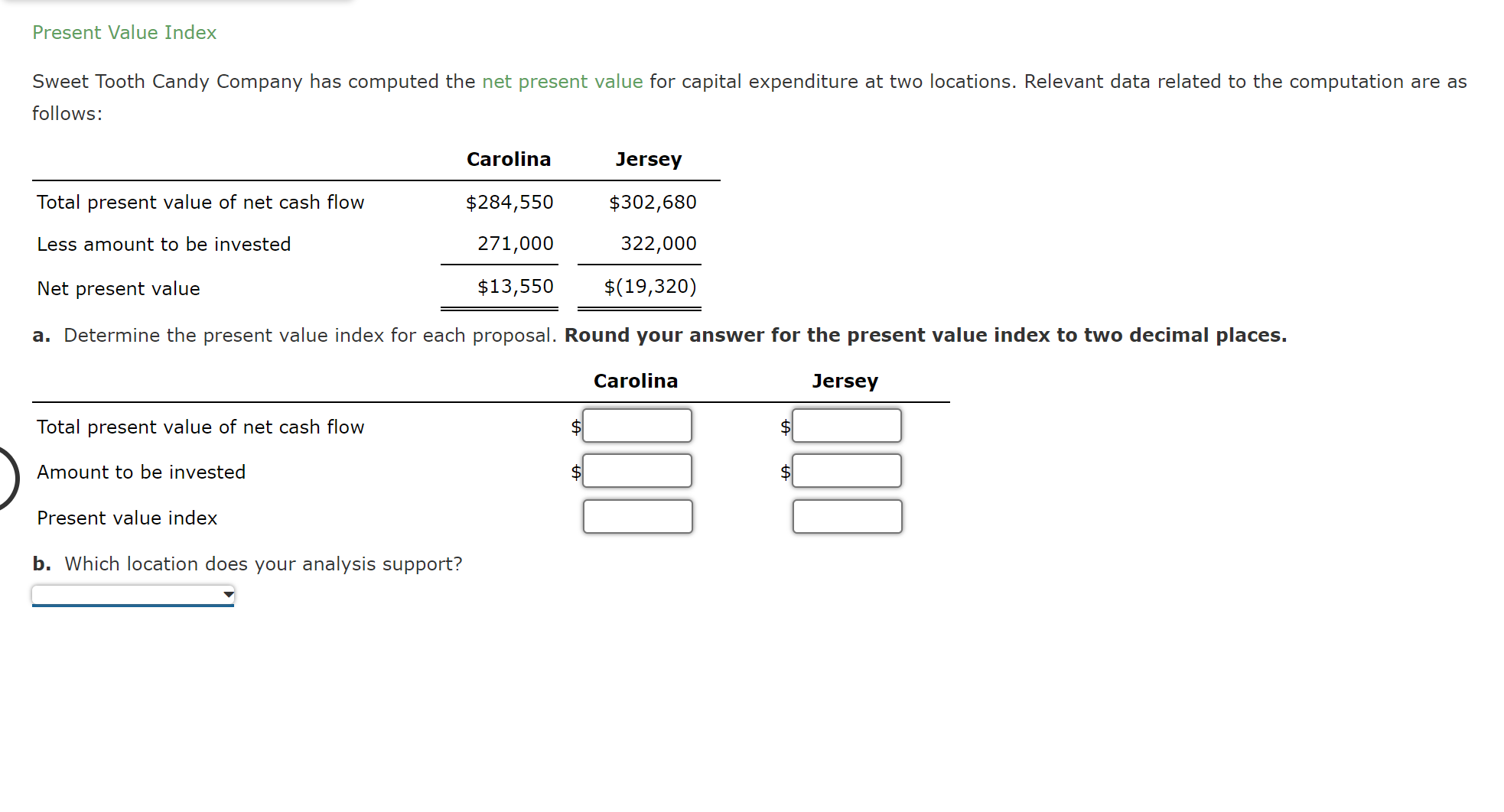 Solved Present Value IndexSweet Tooth Candy Company has