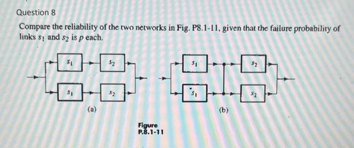 Solved Question 8 Compare the reliability of the two | Chegg.com