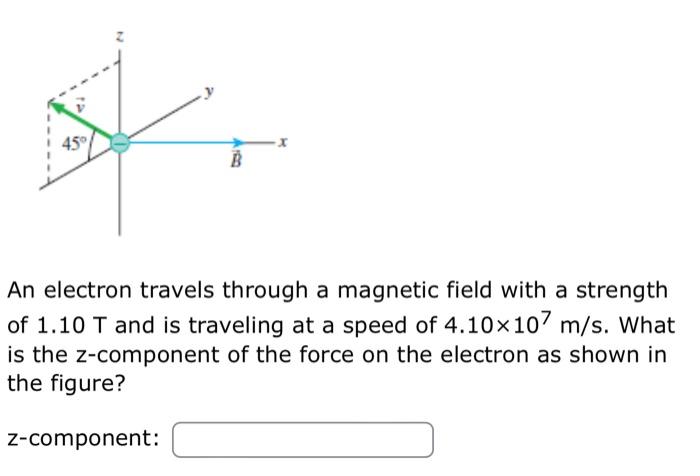 Solved An electron travels through a magnetic field with a | Chegg.com