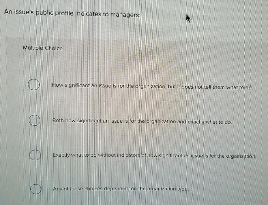 Solved An issue's public profile indicates to managers. | Chegg.com