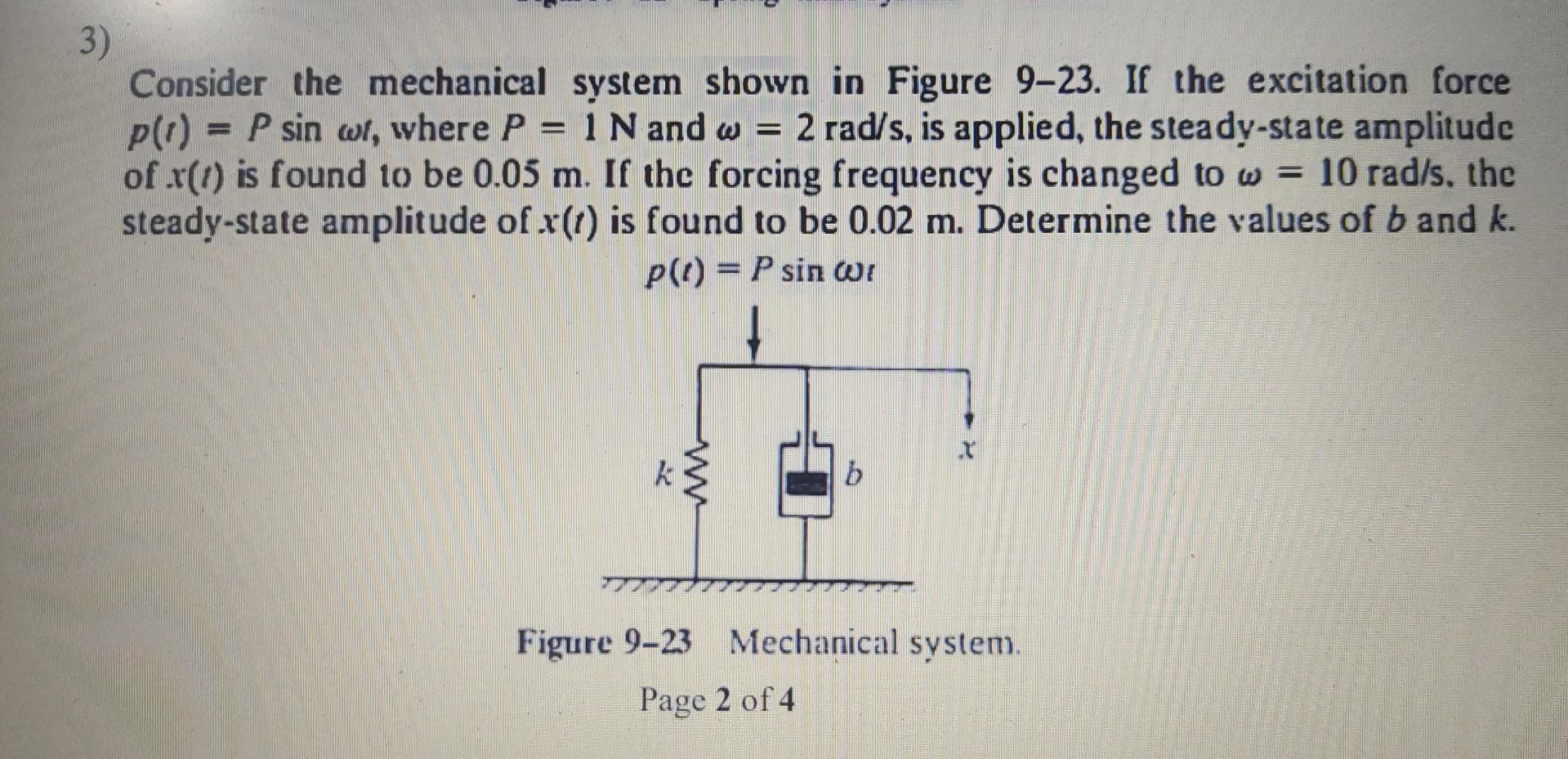 Solved Consider the mechanical system shown in Figure 9-23. | Chegg.com