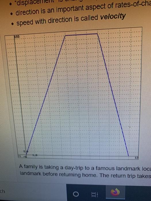 Solved dis • direction is an important aspect of | Chegg.com