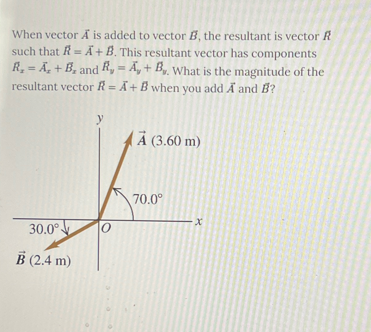 Solved When Vector Vec(A) ﻿is Added To Vector Vec(B), ﻿the | Chegg.com