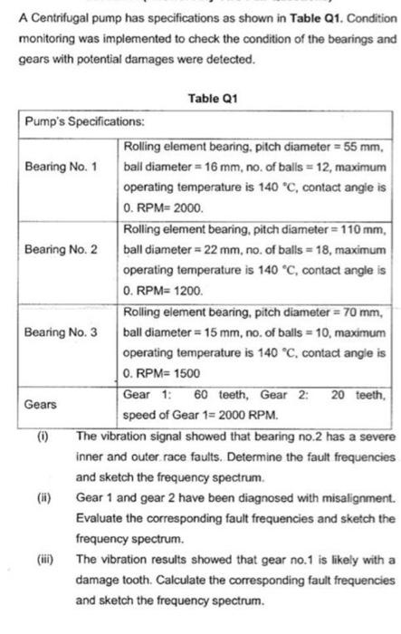 A Centrifugal pump has specifications as shown in | Chegg.com
